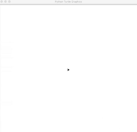 Python-Turtle库-从入门到精通 - 知乎