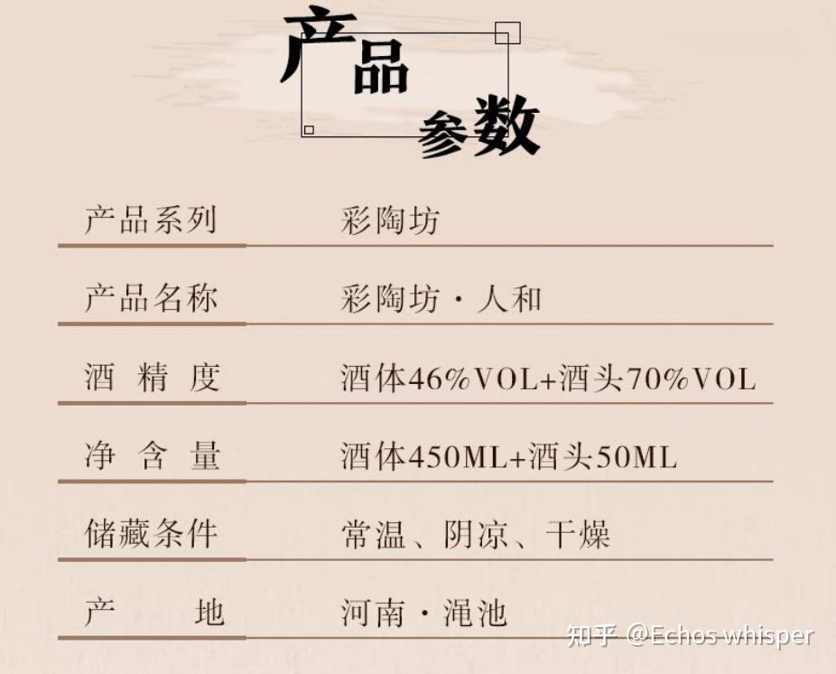 彩陶坊配料表图片