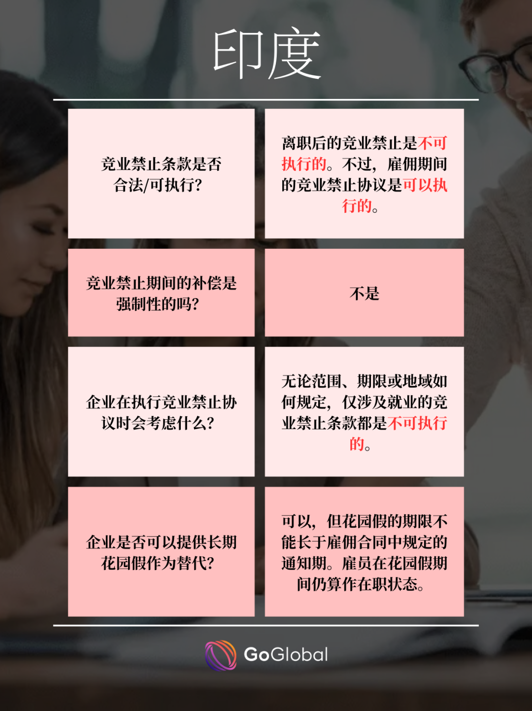 亚太地区竞业禁止协议法规汇总- 知乎