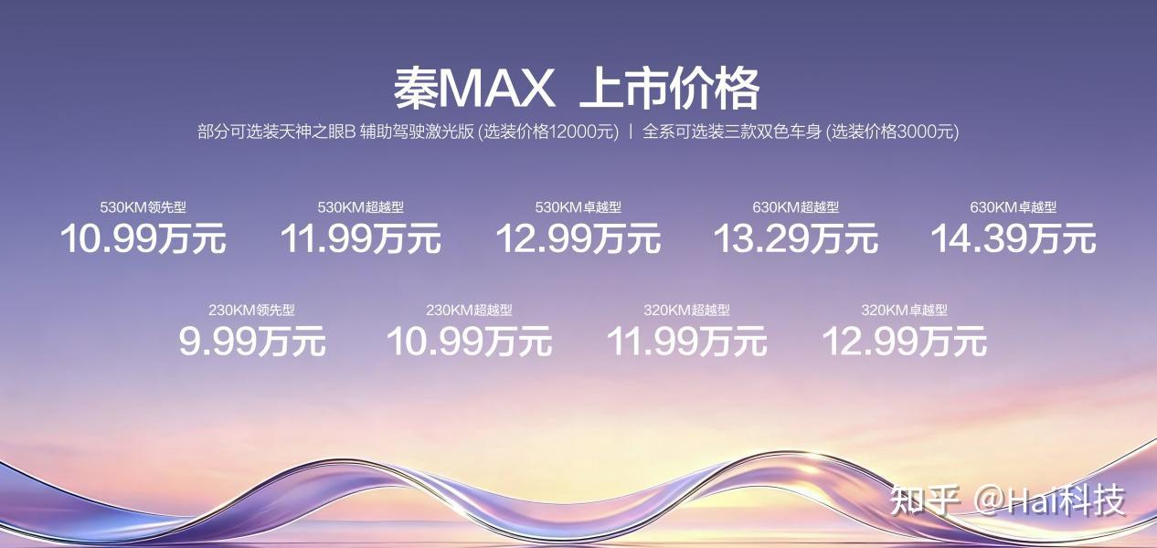 9.99万元起,比亚迪秦MAX EV/DM-i双车上市,重新定义B级轿车价值标准