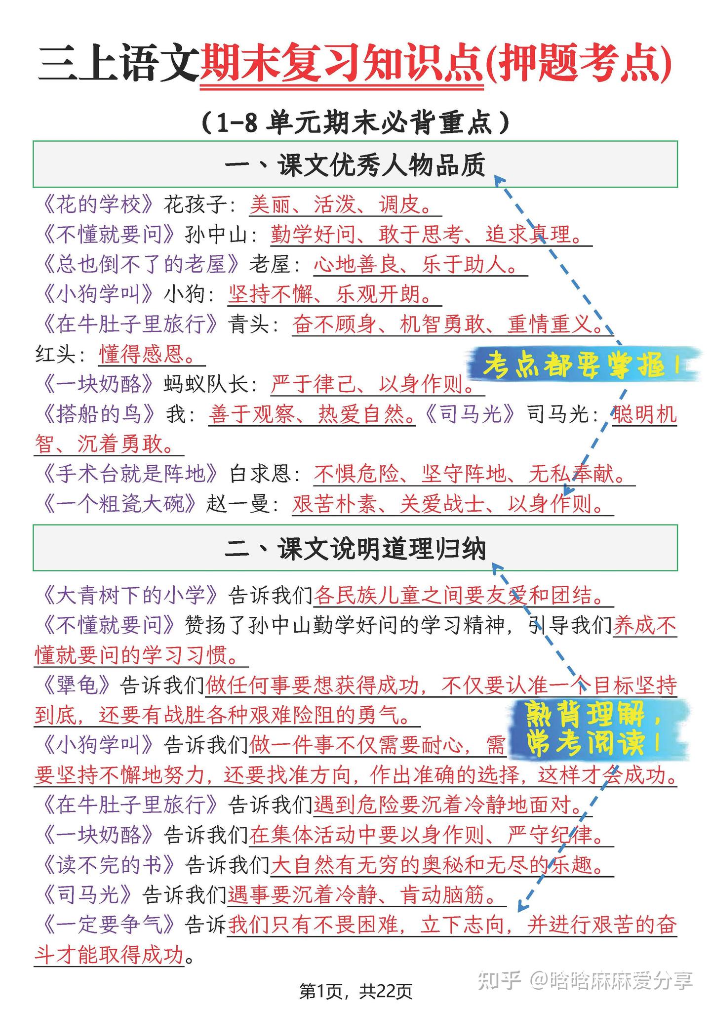 25秋三年级上册语文期末复习知识点押题考点 - 知乎