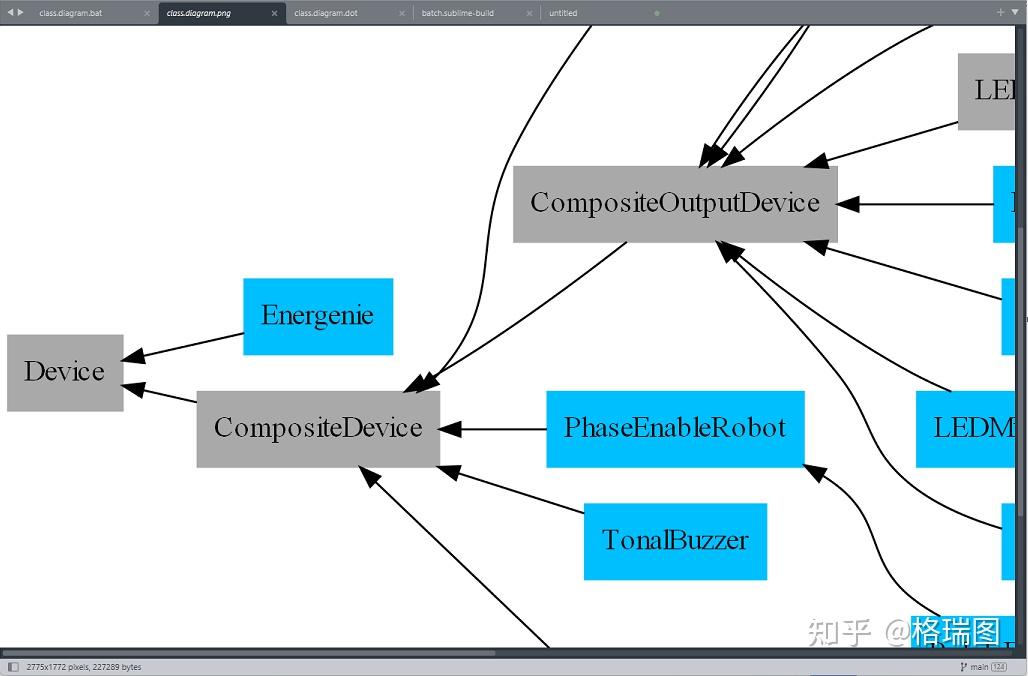 Graphviz как пользоваться windows