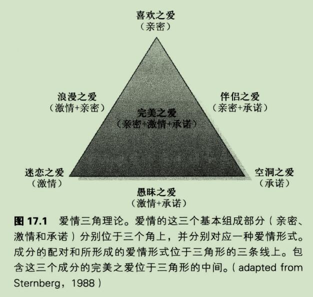 阿基米德三角形结论图片