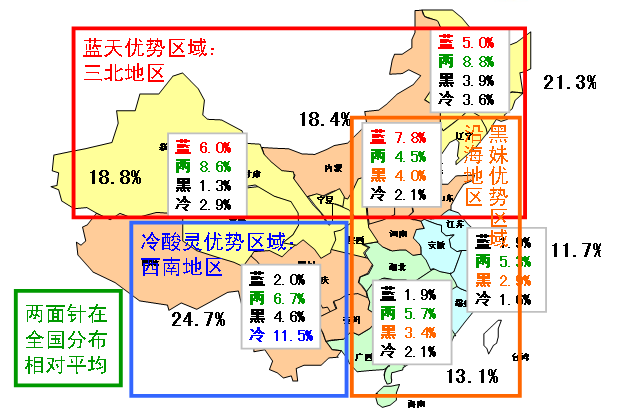 奇正沐古案例藍天六必治品牌復興1