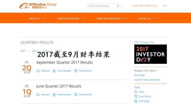 老板、股民如何看懂财报?企业如何写财报(附阿里巴巴美国财报) - 知乎