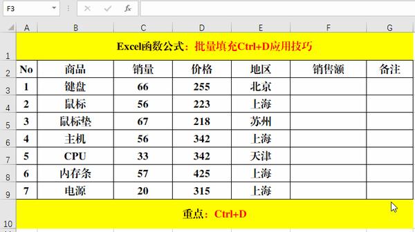 还在用Ctrl+C、Ctrl+V复制粘贴，那就真的Out了，不妨试试Ctrl+D(ctrl复制粘贴)