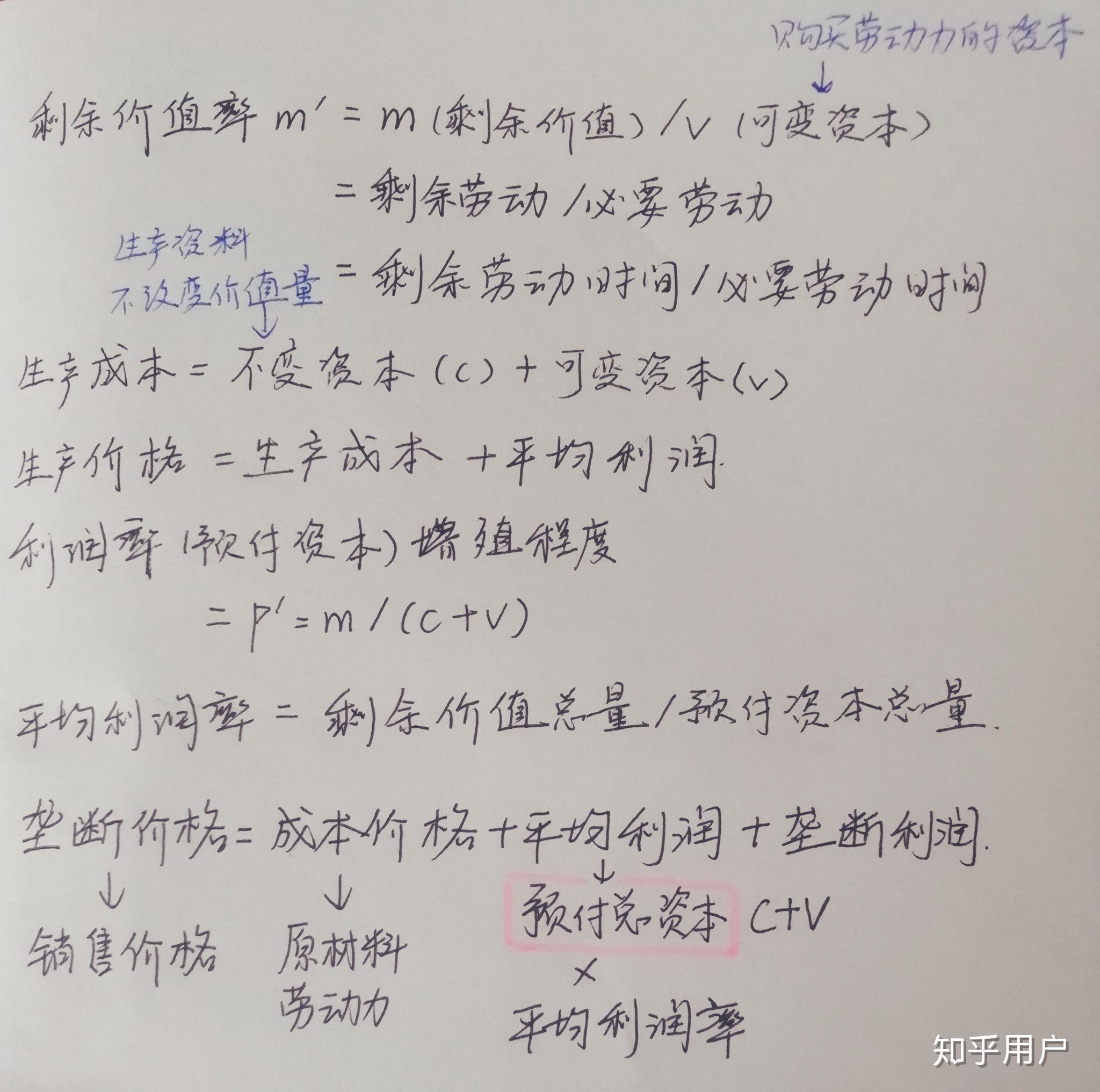 2019考研政治应该怎么复习?