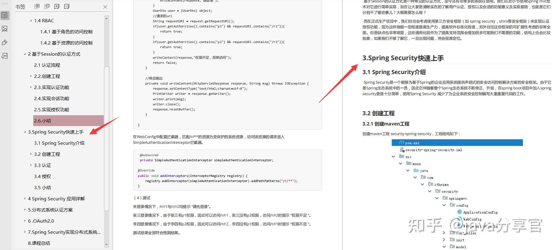 Github 103k spring security 