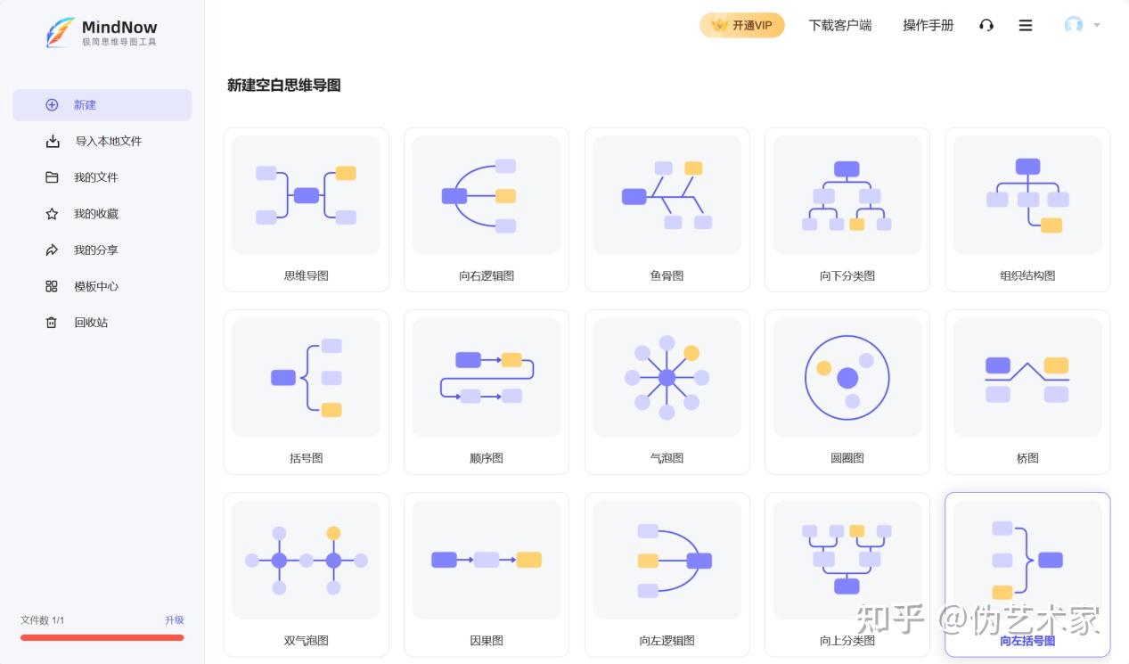 组织架构图用什么软件做比较好?分享十个适合做组织架构图的思维导图工具 - 知乎