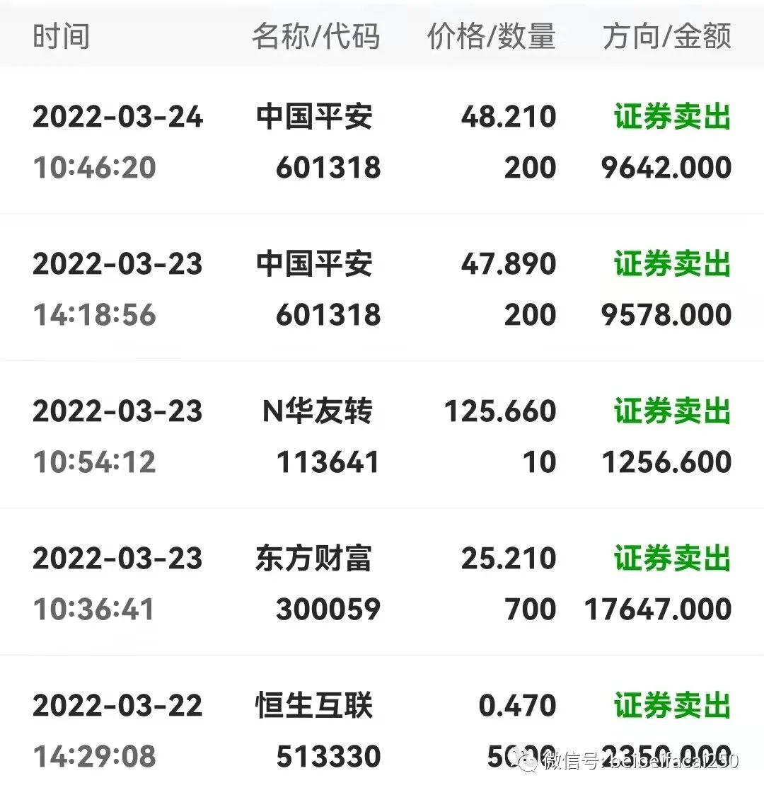 2022ϰһ˱Ф