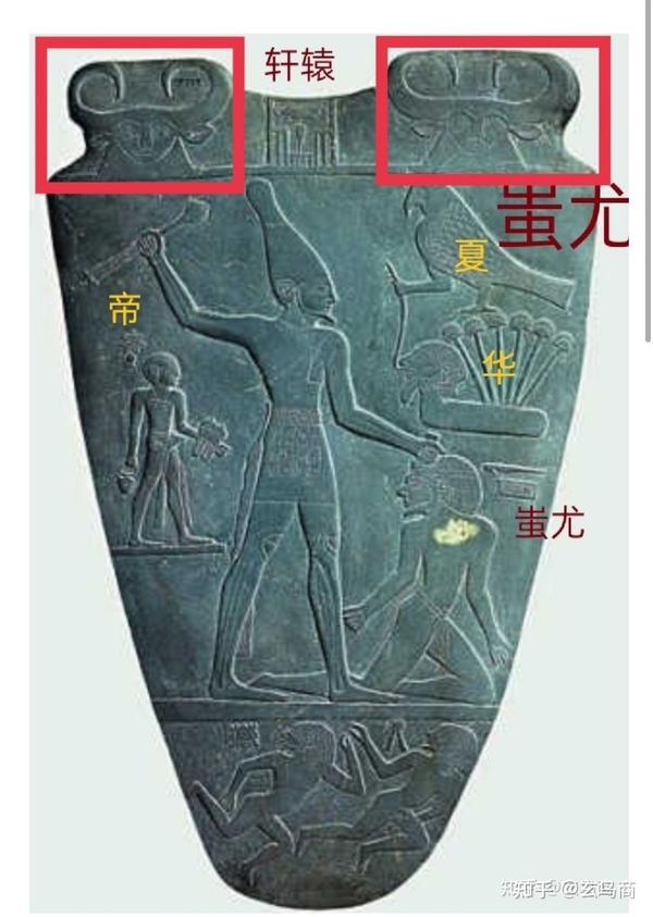 黄帝·纳尔迈最著名的文物就是公元前3100年的纳尔迈调色板.