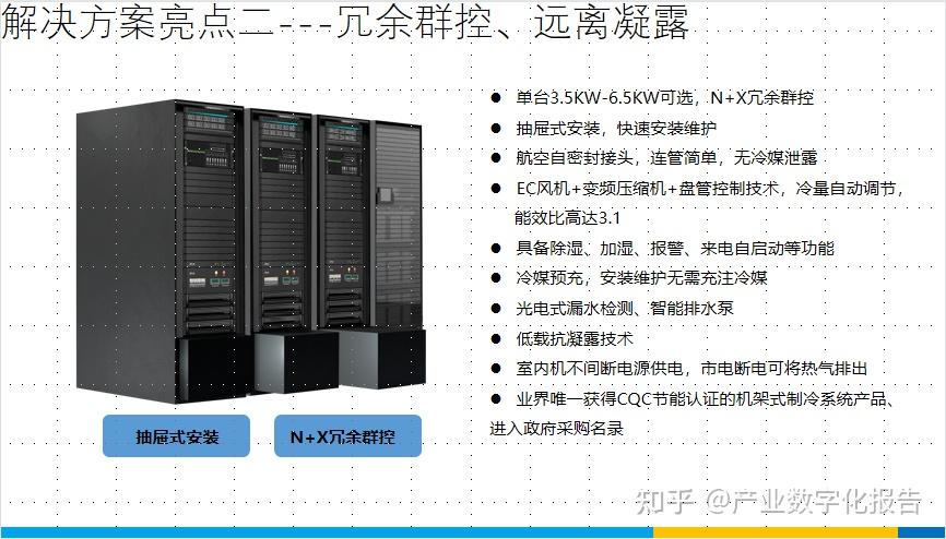 数据中心最新分析 v2-520dcc7482772b25bb3b44fa1b396e72_r.jpg