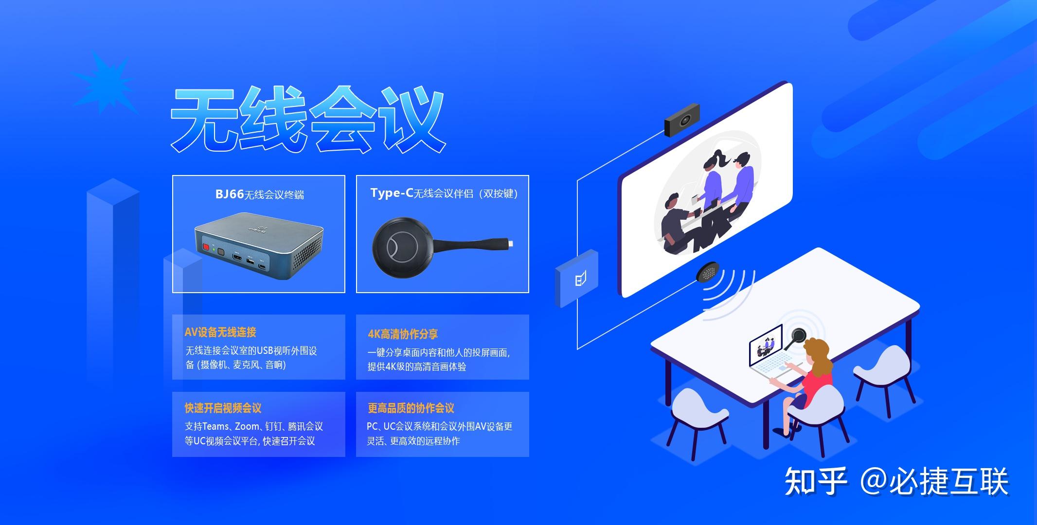 什么是BYOM？ - 知乎