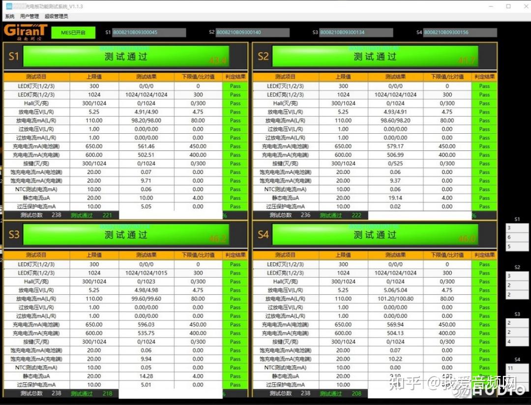 微信公众号画像分析_公众号画像是什么_微信公众号用户画像案例