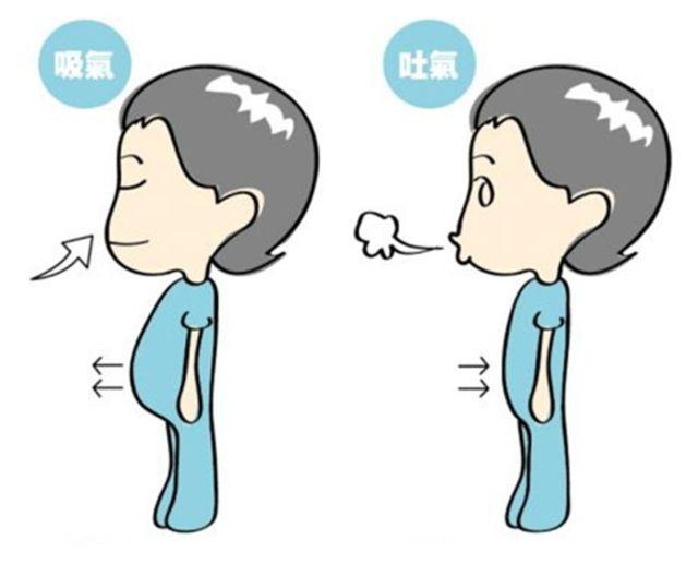 跑步该如何呼吸