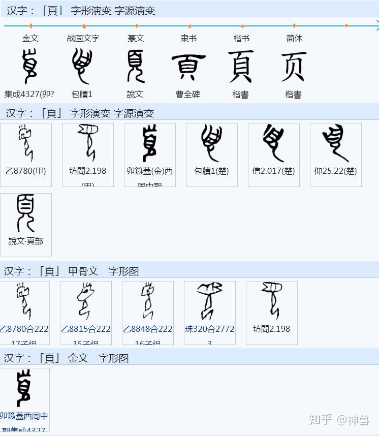 "首"字的甲骨文造型,就是具象的面具,暂不探讨面具的深意(猴面面具后