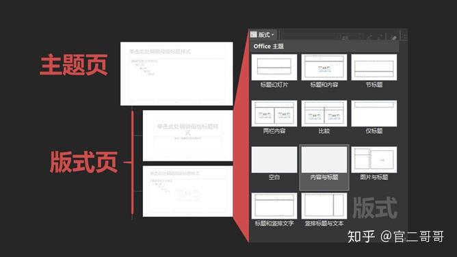 PPT教程:PPT母版如何设置和运用? - 知乎