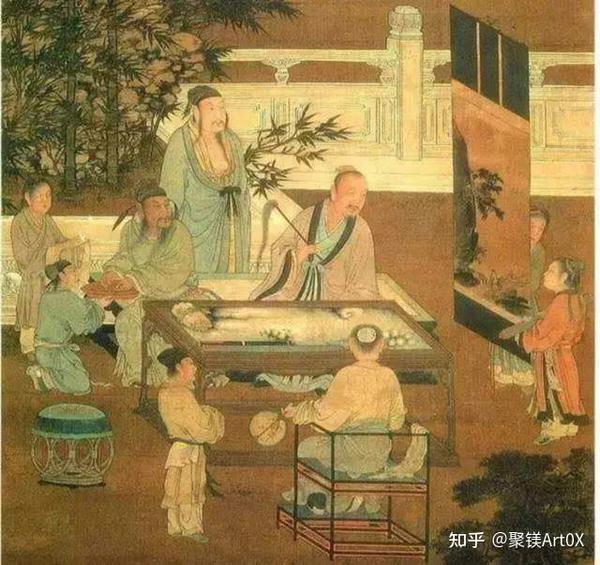 从古画看宋人日常生活中的四雅 - 知乎