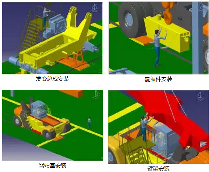前沿|基于DELMIA的汽车装配线建模与仿真 - 知乎