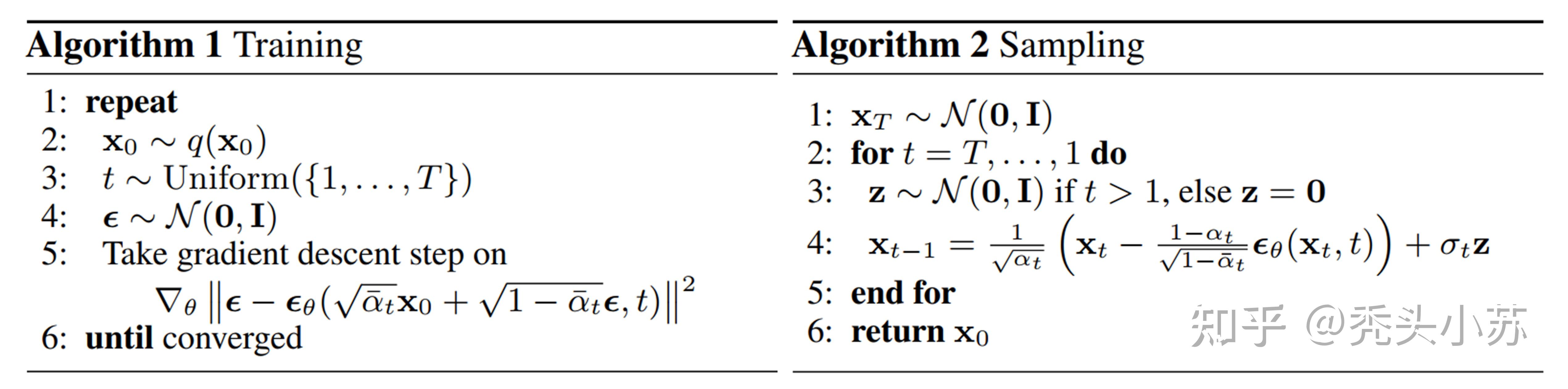 Diffusion Model原理详解及源码解析 - 知乎