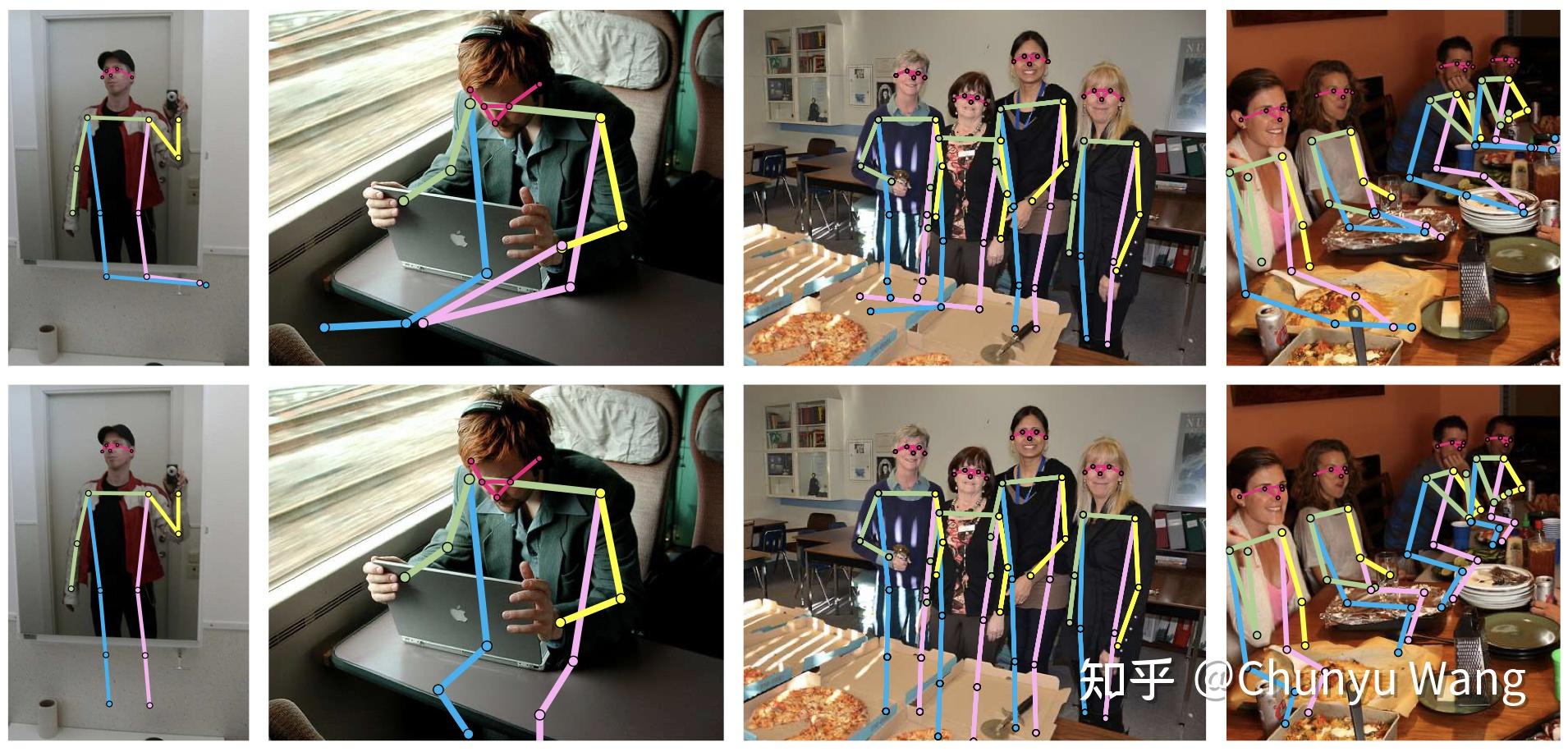 人体姿态的结构化表达 (Structured Representation for Human Pose) - 知乎
