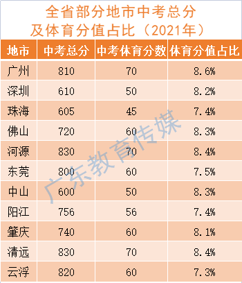 初中体育教案图片_初中体育教案下载_初中体育教案全集 七年级 八年级 九年级