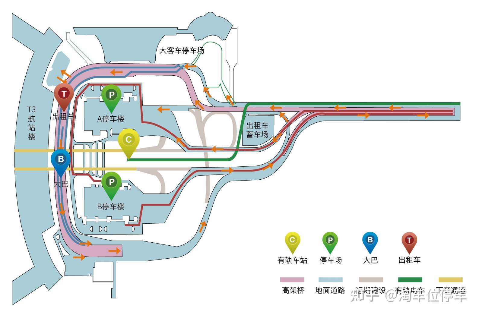 截至目前,瀋陽地鐵6號線已完成10座車站主體結構施工.