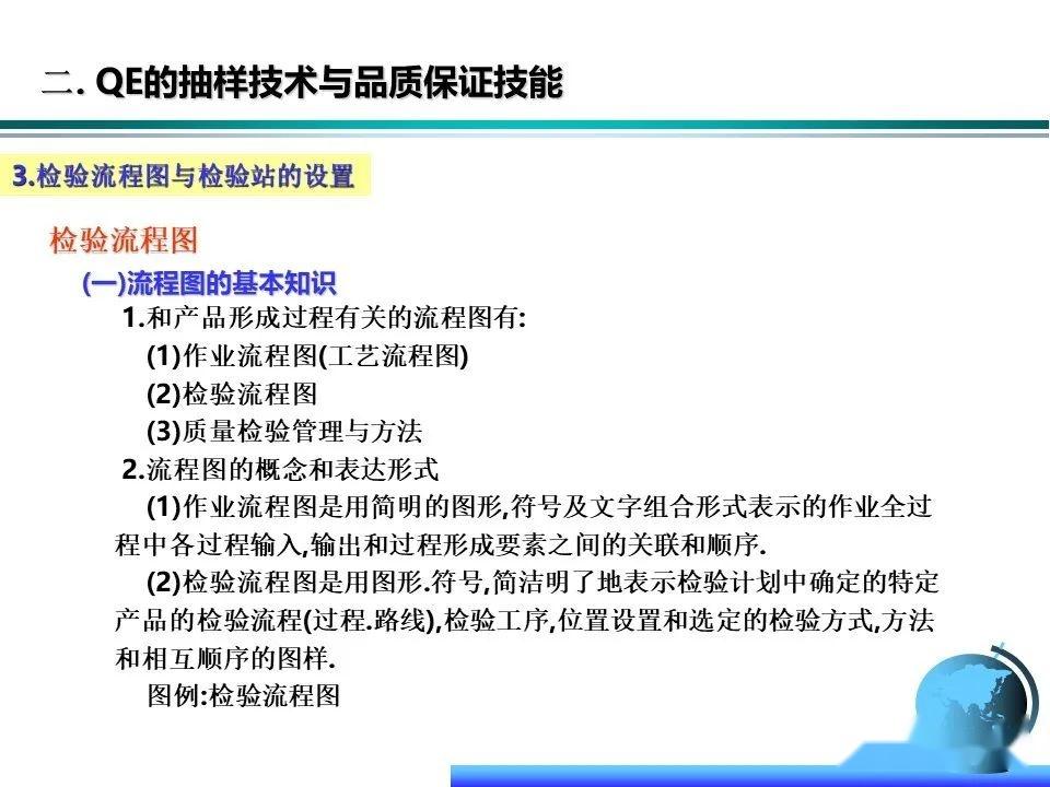 QE品质工程师核心技能(全干货) - 知乎