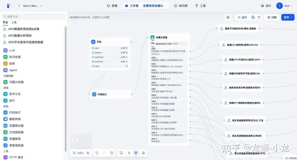 SysOM AI 可观测体系：零侵入、低开销，让系统透明化 - 知乎