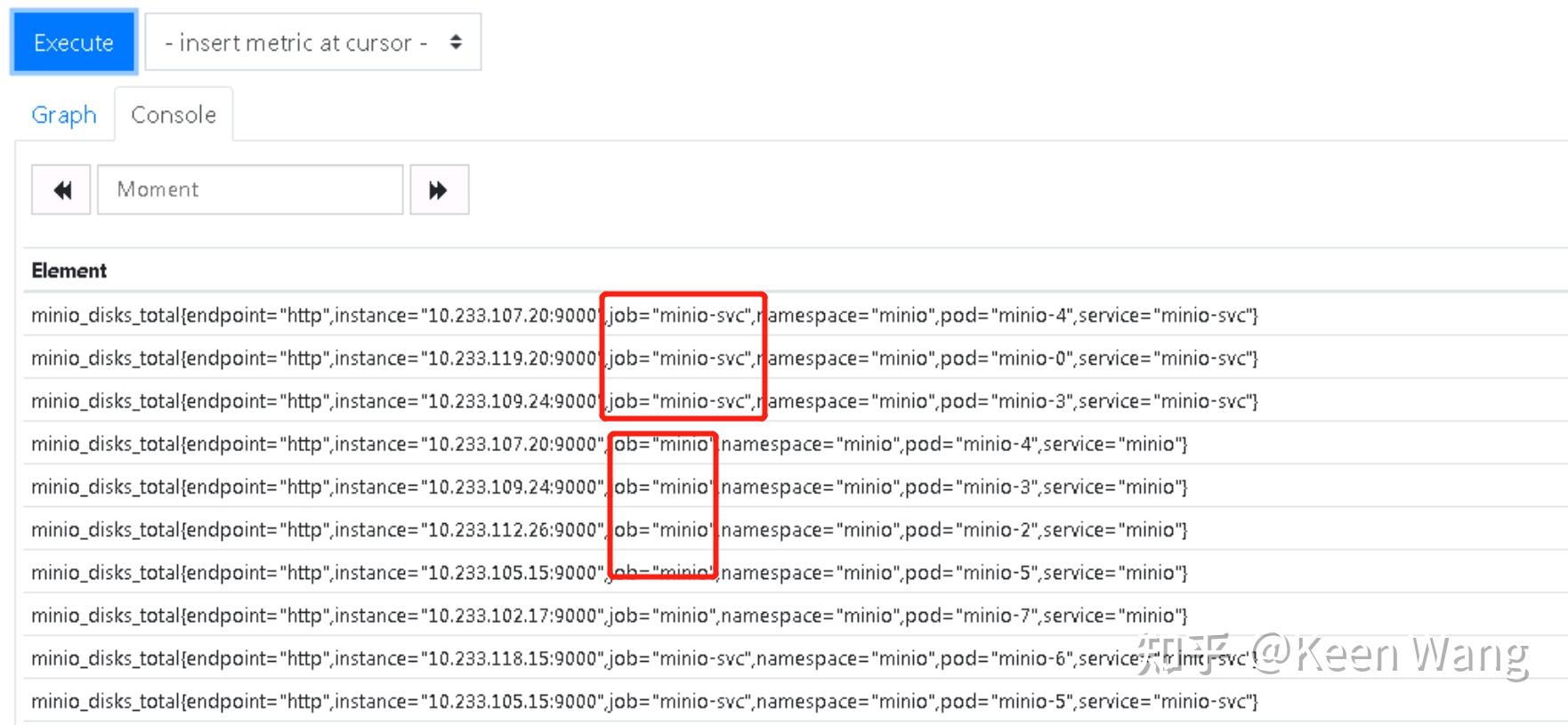 MinIO系列4 监控MinIO 知乎