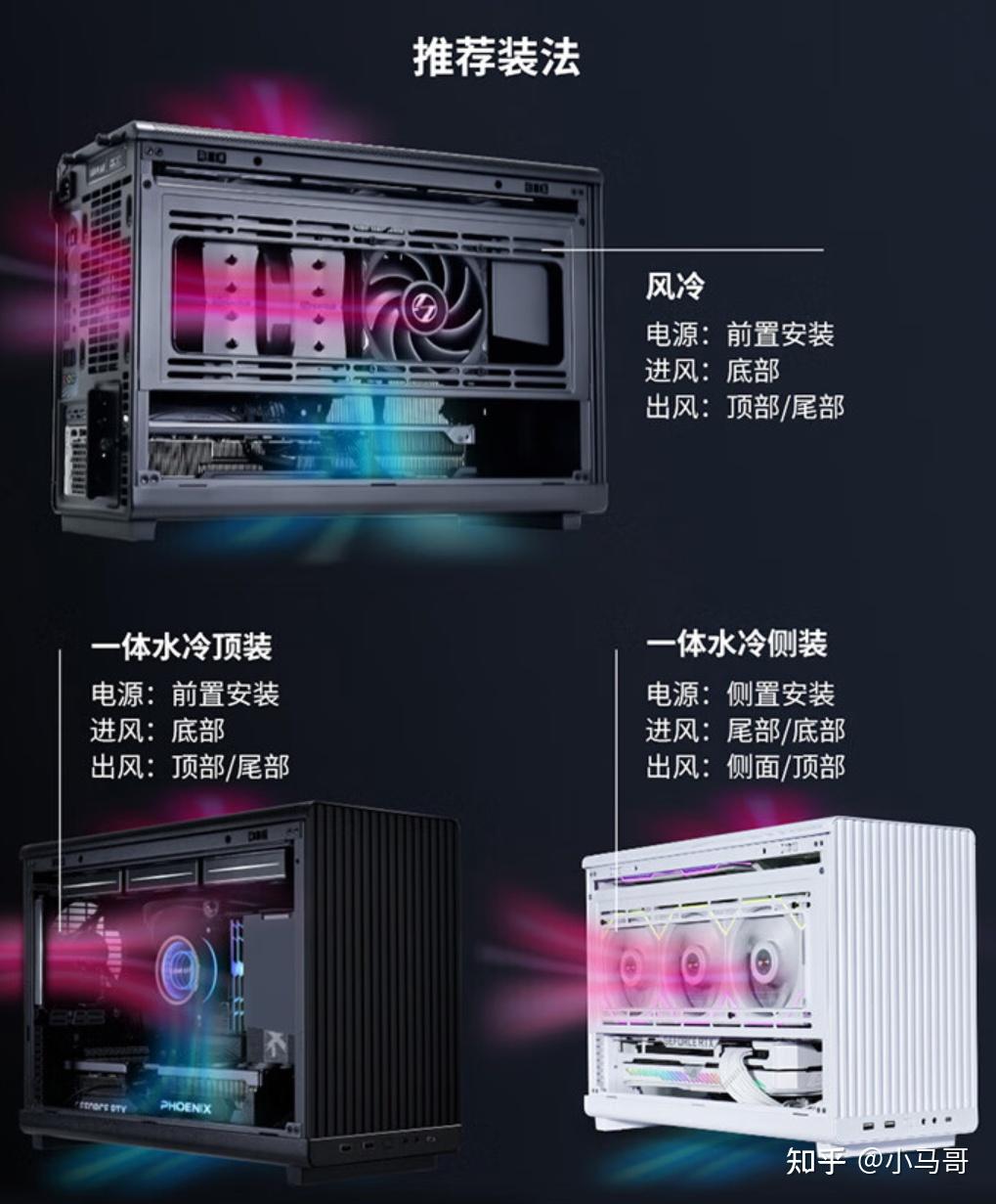 2025年5月更新，电脑机箱推荐。推荐一波高颜值的机箱。包含ITX,M-ATX,ATX,E-ATX机箱 - 知乎