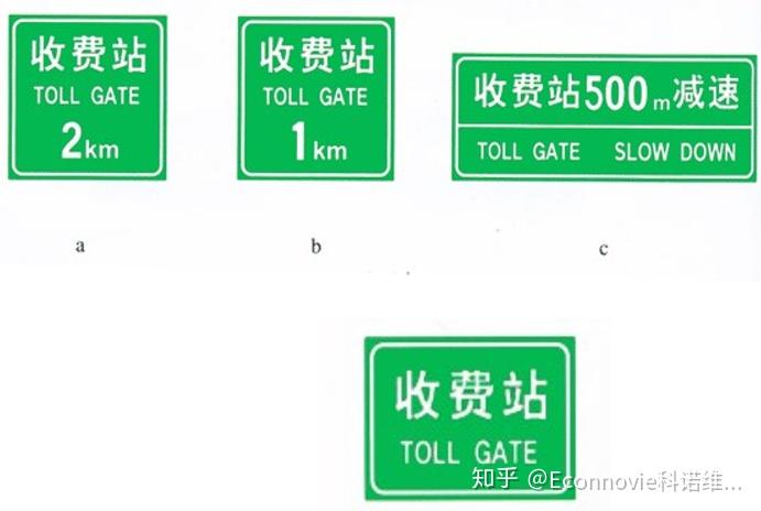 則會讓駕駛變得十分危險,因此高速公路上設置有供大家休息的服務區