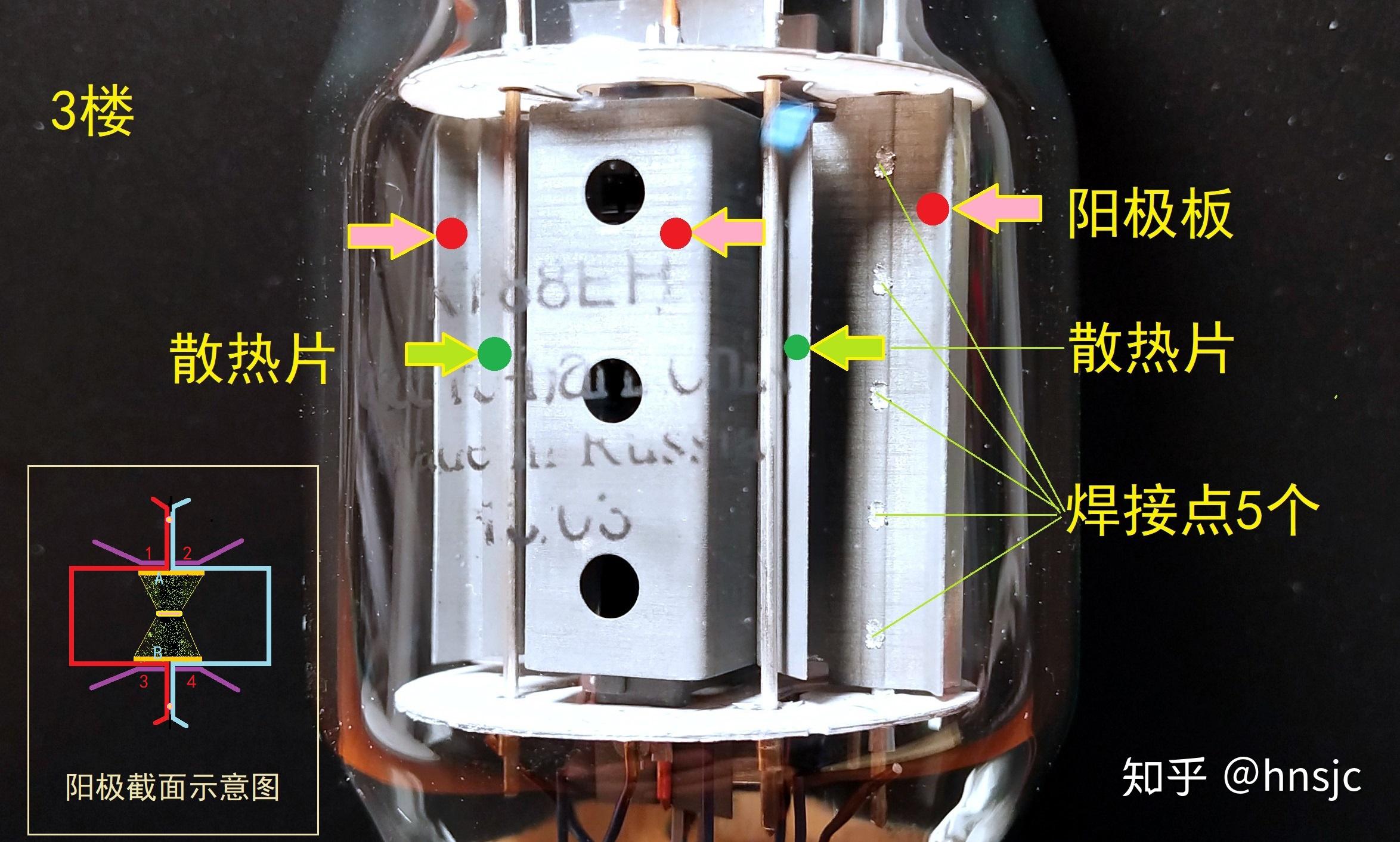 电子管原理及束射四极管KT88结构研究 - 知乎