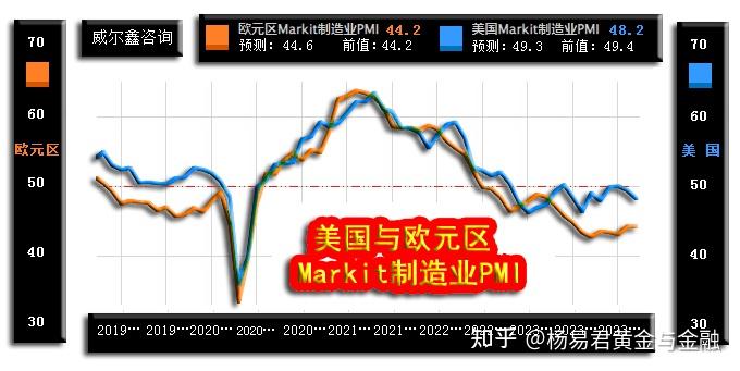 威爾鑫06為何彼得希夫認為美聯儲在給豬塗口紅美股新週期戰略機會