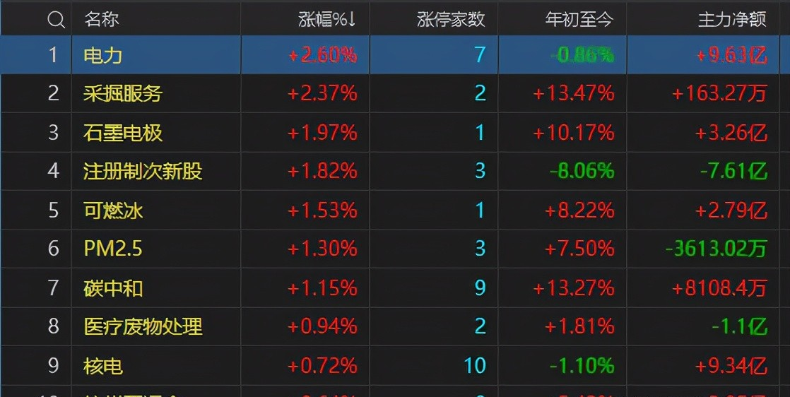 中國股市今天為何出現踩踏式下跌