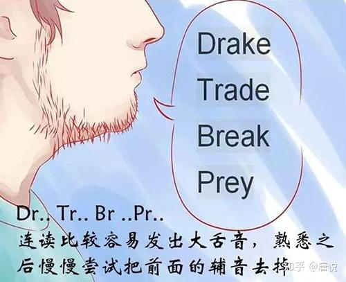 掌握西语大舌音的诀窍