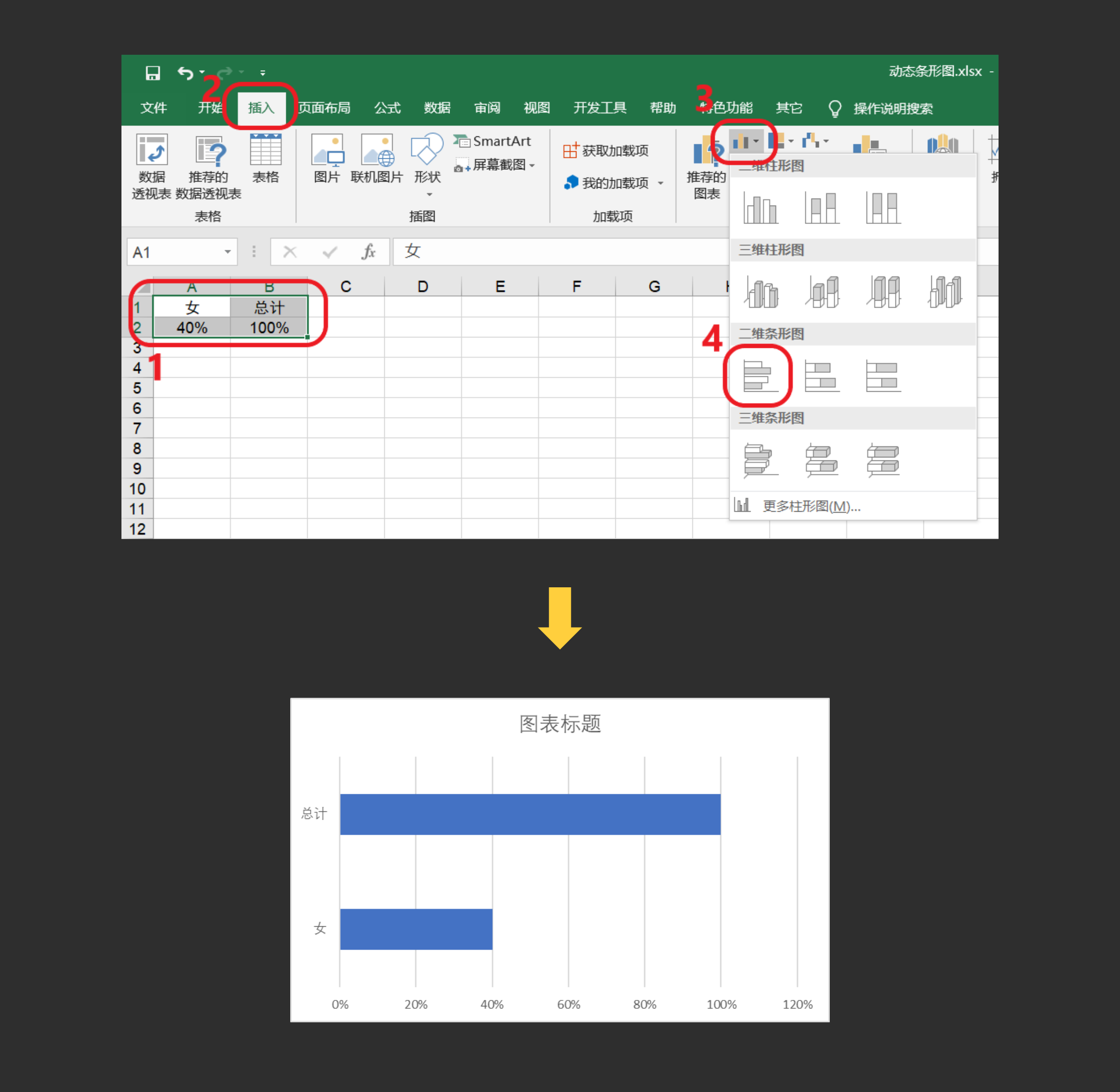 Excel制作百分比动态条形图 - 知乎