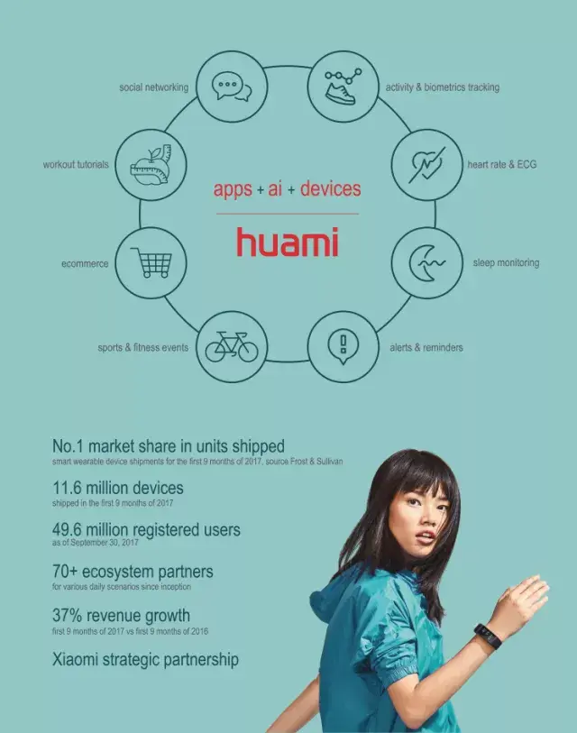 提交百度收录_百度收录怎么搞_不让百度收录