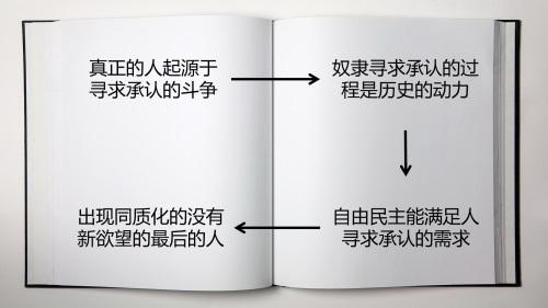 如何评价福山的历史终结论