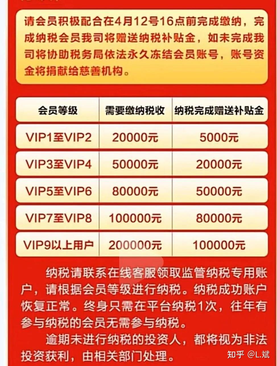 29,联众投这个资金盘骗局基本可以宣告崩盘了,目前是
