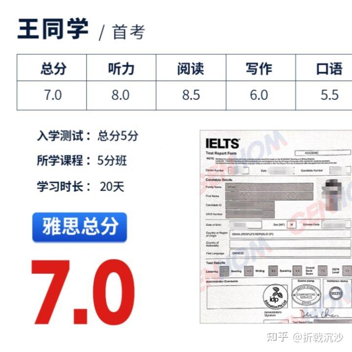 雅思从5分到7分要多久，雅思一个月从4到6 知乎