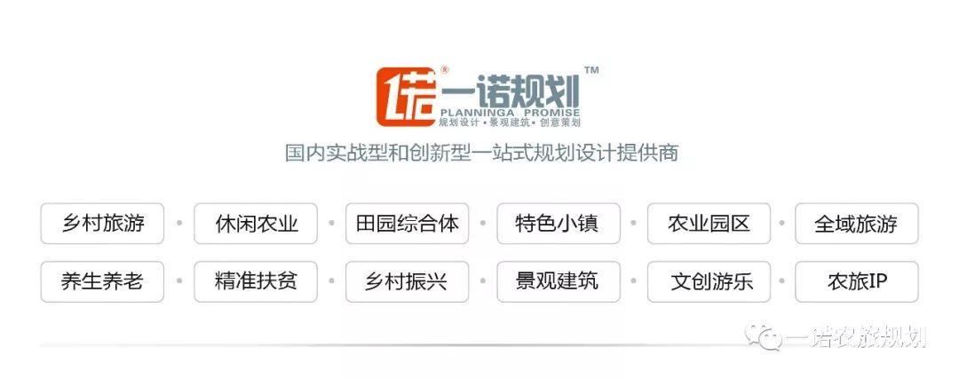 关于土地确权的所有疑问,最全解答! - 知乎