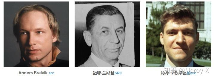 我们所熟知的intj的名人有哪些