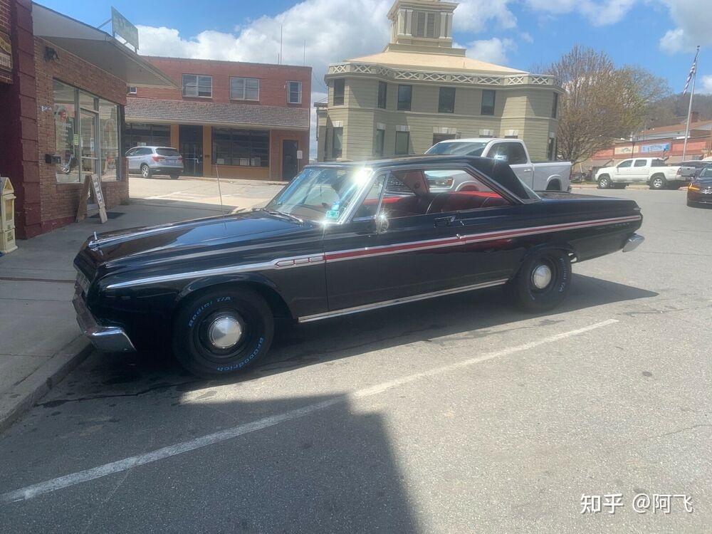 仅行驶一万英里的1964年普利茅斯fury来自于谷仓发现