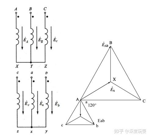 yd5联结组电路图图片