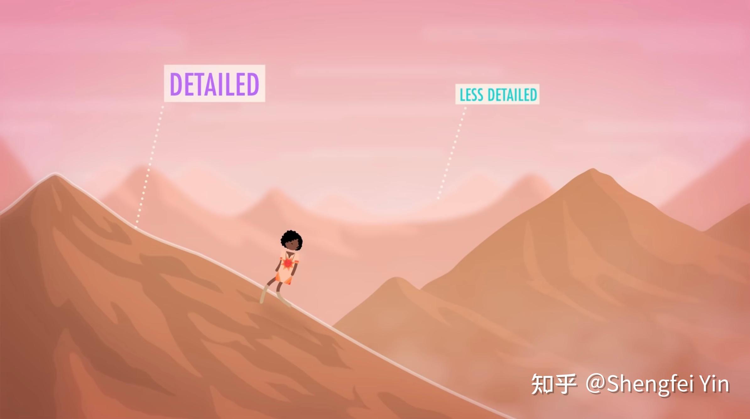 Perceiving is Believing Crash Course Psychology 7 知乎