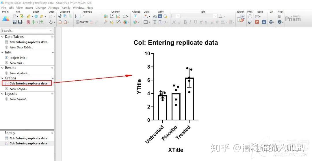 想发高质量SCI，数据作图要达到这个标准！【GraphPad Prism作图零基础入门进阶】 知乎