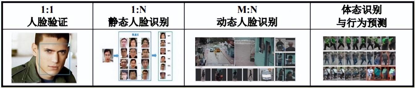 革新视觉表达：探索AIGC图片生成工具的创新应用 (视觉革命伴随着新的媒体形态)