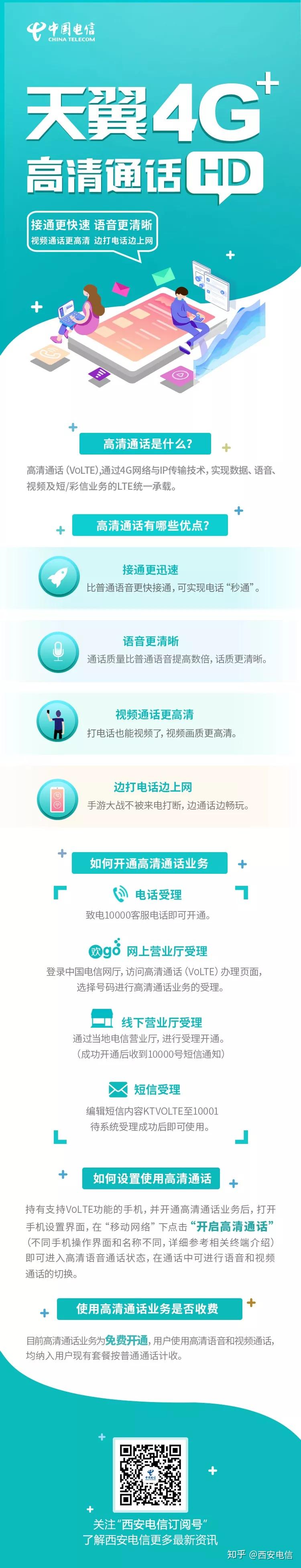 关于网上免费打电话的软件下载安全吗可靠吗知乎的信息 关于网上免费打电话的软件下载安全吗可靠吗知乎的信息