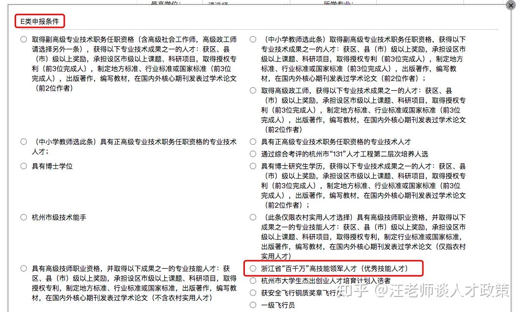 杭州一下多了2000个E类人才(如果他们愿意的话) - 知乎